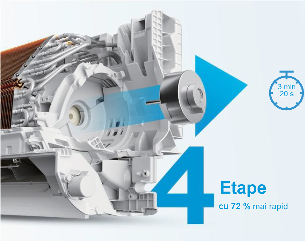Reparare motor ventilator - 72% mai rapid
